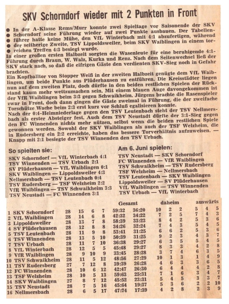 TSV Urbach Saison 1970 1971 TSV Winnenden TSV Urbach 23.05.1971 Seite 3