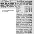 TSV Oberurbach A-Klasse Saison 1954 55 Spietlagag 02.01.1955 Zeitungsbericht