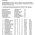 VfL Schorndorf I. Amateurliga Saison 1974_75 Normannia Gmuend VfL Schorndorf 15.02.1975 Seite 3.jpg