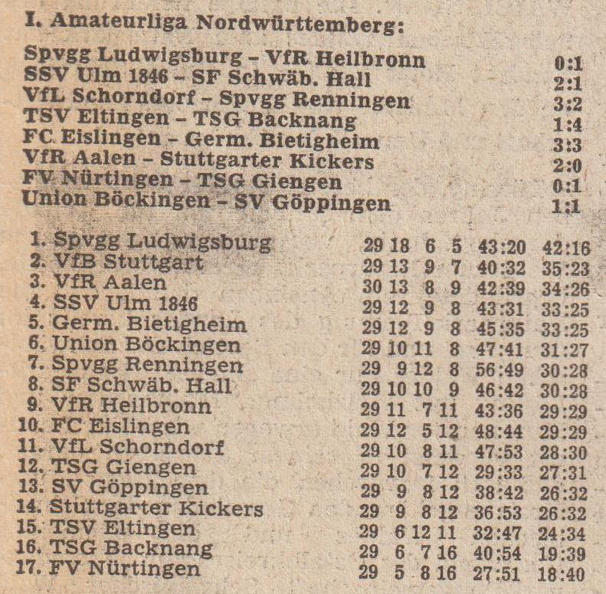 I. Amateurliga Saison 1975 76 Begegnungen Tabelle 29. Spieltag 10.04.1976