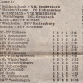 B-Klasse I Saison 1976 77 Begegnungen Tabelle 5. Spieltag 19.09.1976