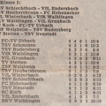 B-Klasse I Saison 1975 76 Begegnungen Tabelle 6. Spieltag 18.09.1975