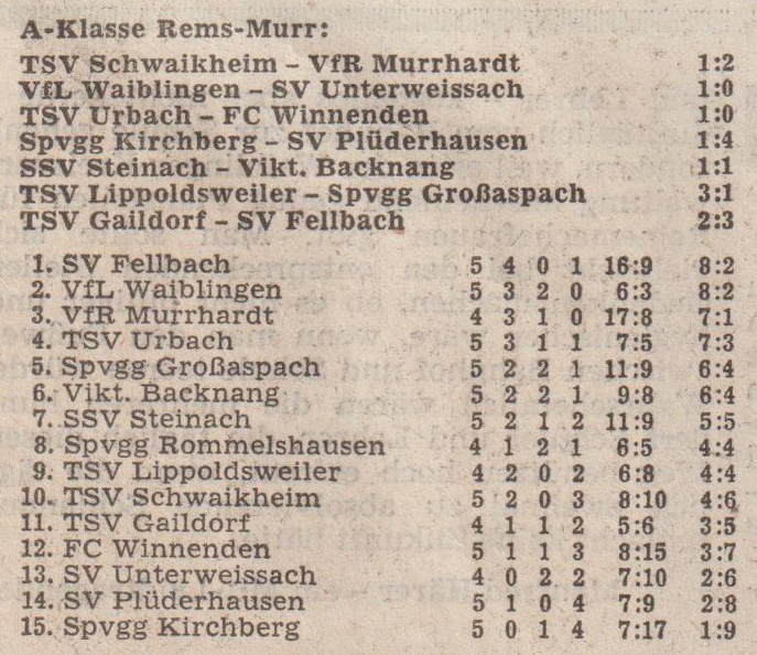 A-Klasse Rems Murr Saison 1975 76 Begegnungen Tabelle 6. Spieltag 18.09.1975 ungeschnitten-001