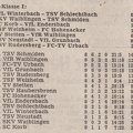 B-Klasse I Saison 1976 77 Begegnungen Tabelle 24.10.1976