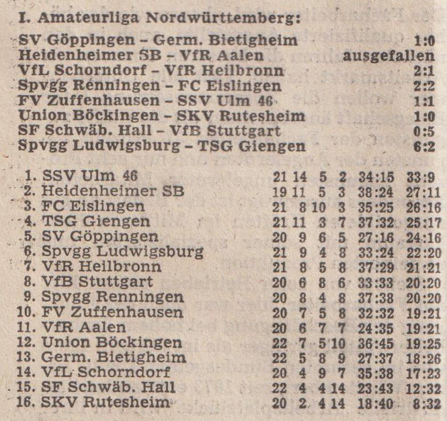 I. Amateurliga Saison 1976 77 Begegnungen Tabelle 05.02.1977