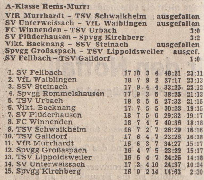 A-Klasse Rems Murr Saison 1976 77 Begegnungen Tabelle 06.02.1977