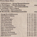 A-Klasse Rems Murr Saison 1977_78 Begegnungen Tabelle Spieltag 04.09.1977.jpg