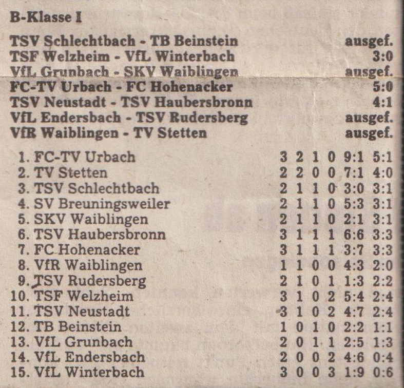 B-Klasse I Saison 1977 78 Begegnungen Tabelle Spieltag 04.09.1977