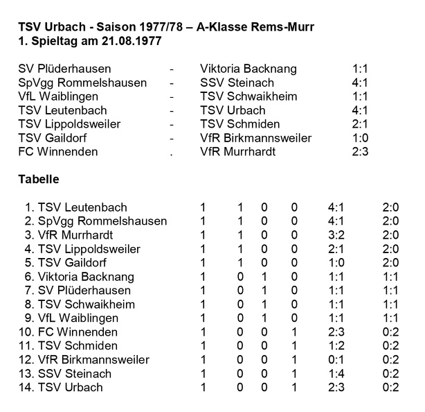 TSV Urbach A-Klasse Rems-Murr Saison 1977 1978 1. Spieltag Begegnungen Tabelle