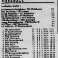 VFL Schorndorf Landesliga Saison 1981 82 12. Spieltag Ergebnisse Tabelle 01.11.1981