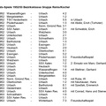 Spiele des 1. FC-TV Urbach in den 1940ziger und 1950ziger Jahren Seite 11