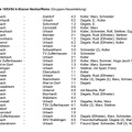 Spiele des 1. FC-TV Urbach in den 1940ziger und 1950ziger Jahren Seite 12
