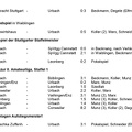 Spiele des 1. FC-TV Urbach in den 1940ziger und 1950ziger Jahren Seite 15