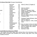 Spiele des 1. FC-TV Urbach in den 1940ziger und 1950ziger Jahren Seite 14