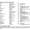 Spiele des 1. FC-TV Urbach in den 1940ziger und 1950ziger Jahren Seite 18