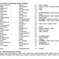 Spiele des 1. FC-TV Urbach in den 1940ziger und 1950ziger Jahren Seite 20