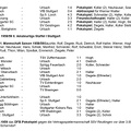 Spiele des 1. FC-TV Urbach in den 1940ziger und 1950ziger Jahren Seite 21