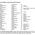 Spiele des 1. FC-TV Urbach in den 1940ziger und 1950ziger Jahren Seite 24