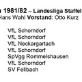VfL Schorndorf Saison 1981 82 Landesliga Spiele der Saison Seite 2
