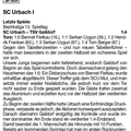 SC Urbach I Bezirksliga Saison 2025 2026 Spieltag 30.11.2025 Spielbericht Teil 1 SC Urbach I Bezirksliga Saison 2025 2026 Spieltag 30.11.2025 Spielbericht Teil 1