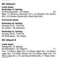 SC Urbach I Bezirksliga Saison 2025 2026 Spieltag 15.03.2026 (227 Besuche) SC Urbach I Bezirksliga Saison 2025 2026 Spieltag 15.03.2026