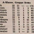 SKV Schorndorf A-Klasse Saison 1951 1952
