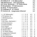 SC Urbach I Kreisliga A1 Saison 2026 27 1. Spieltag Begegnungen Tabelle