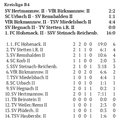 SC Urbach II Kreisliga B4 Saison 2026 27 1. Spieltag 30.08.2026