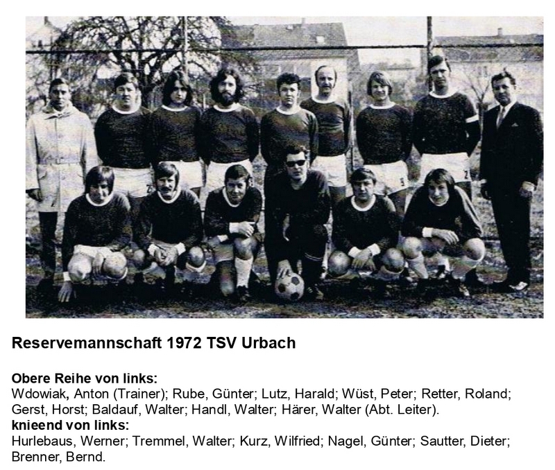 TSV Urbach Reservemannschaft 1972 mit Namen
