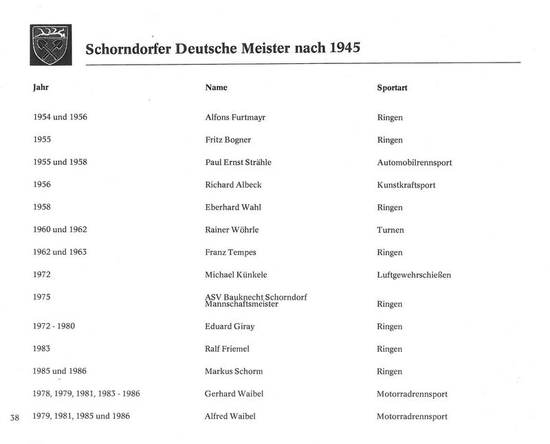 Sport in Schorndorf Schorndorfer Deutsche Meister seit 1954 Seite 38
