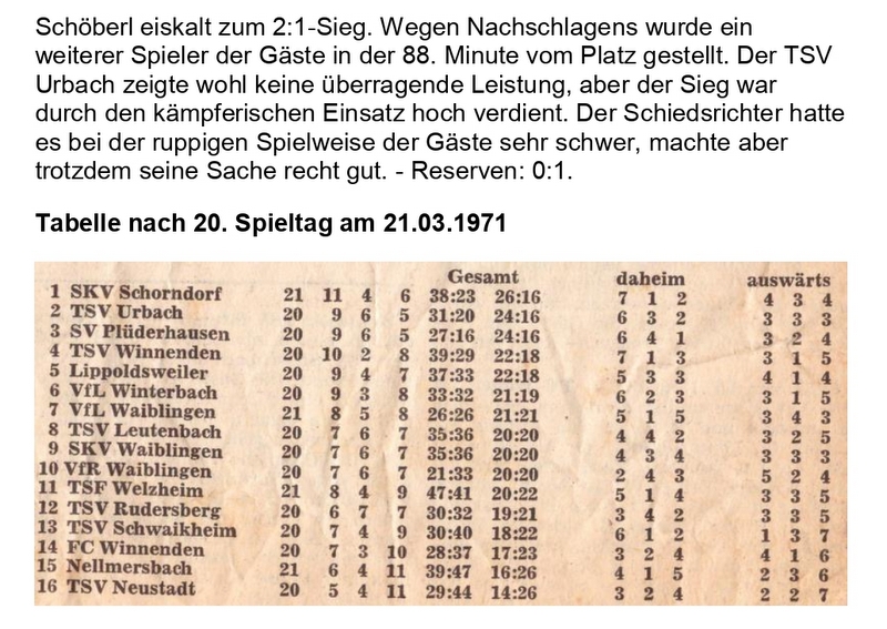 TSV Urbach Saison 1970 1971 TSV Urbach FC Winnenden 21.03.1971 Seite 2