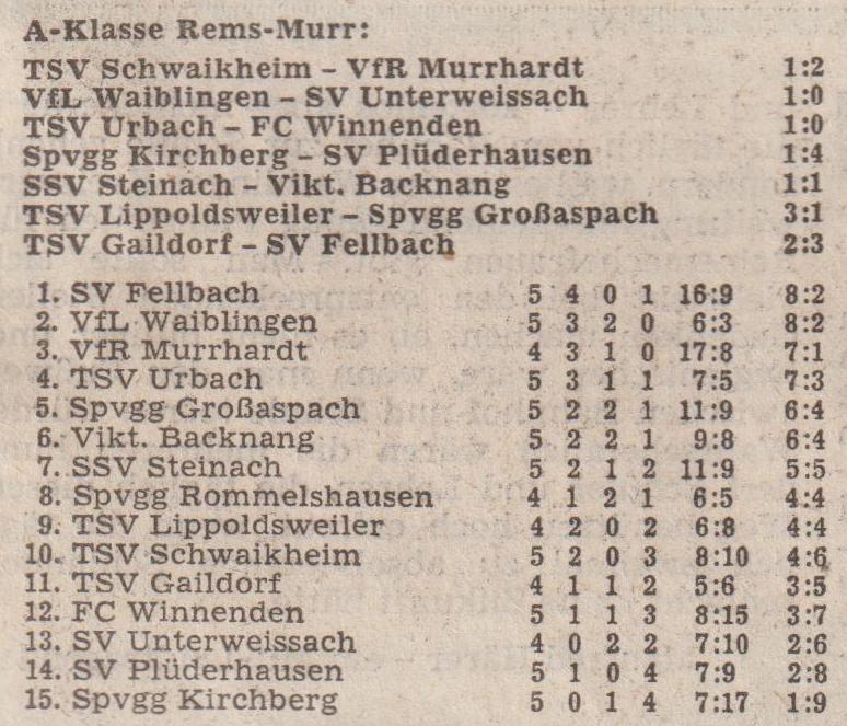A-Klasse Rems-Murr Saison 1976 77 Begegnungen Tabelle 5. Spieltag 19.09.1976