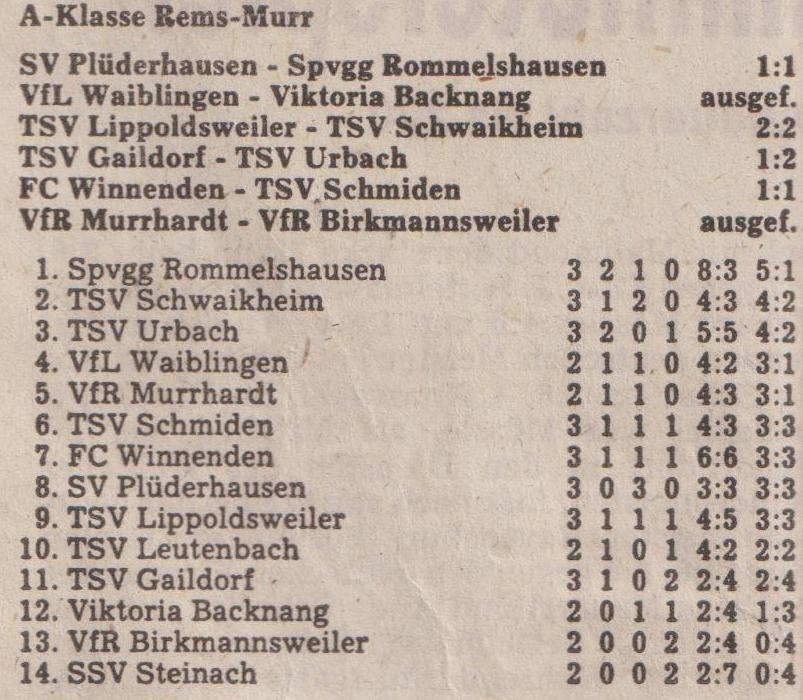 A-Klasse Rems Murr Saison 1977 78 Begegnungen Tabelle Spieltag 04.09.1977